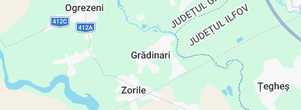 Gradinari, judetul Giurgiu, Proprietar